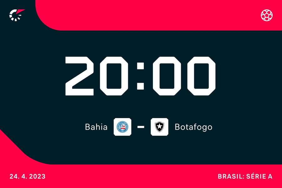 Bahia e Botafogo fecham a segunda rodada do Brasileiro na segunda (24)