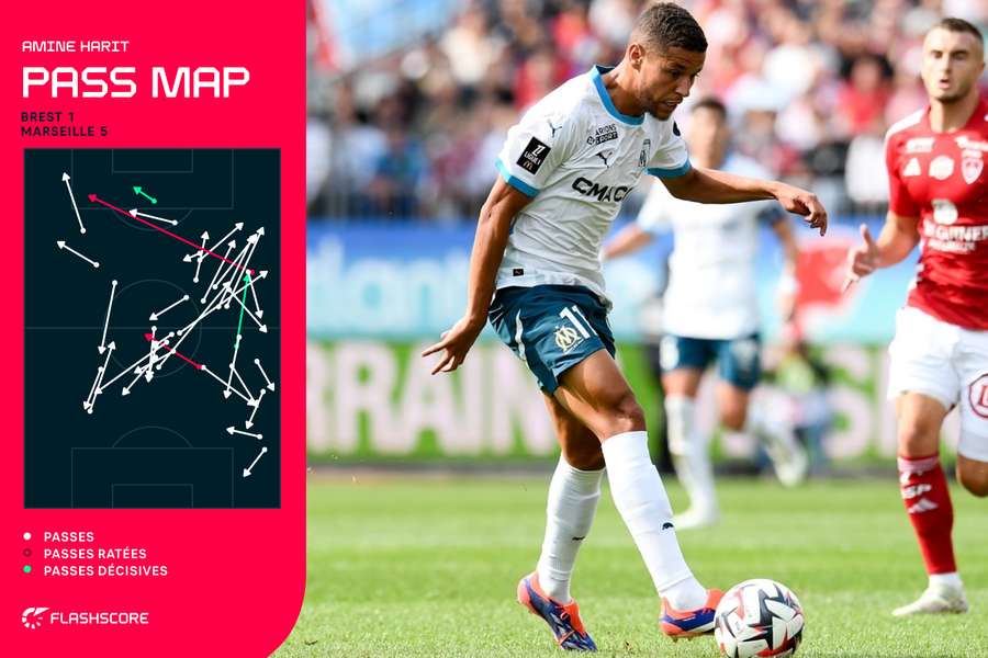 La Pass Map d'Amine Harit face à Brest