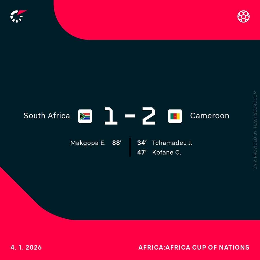 Cameroon edged South Africa