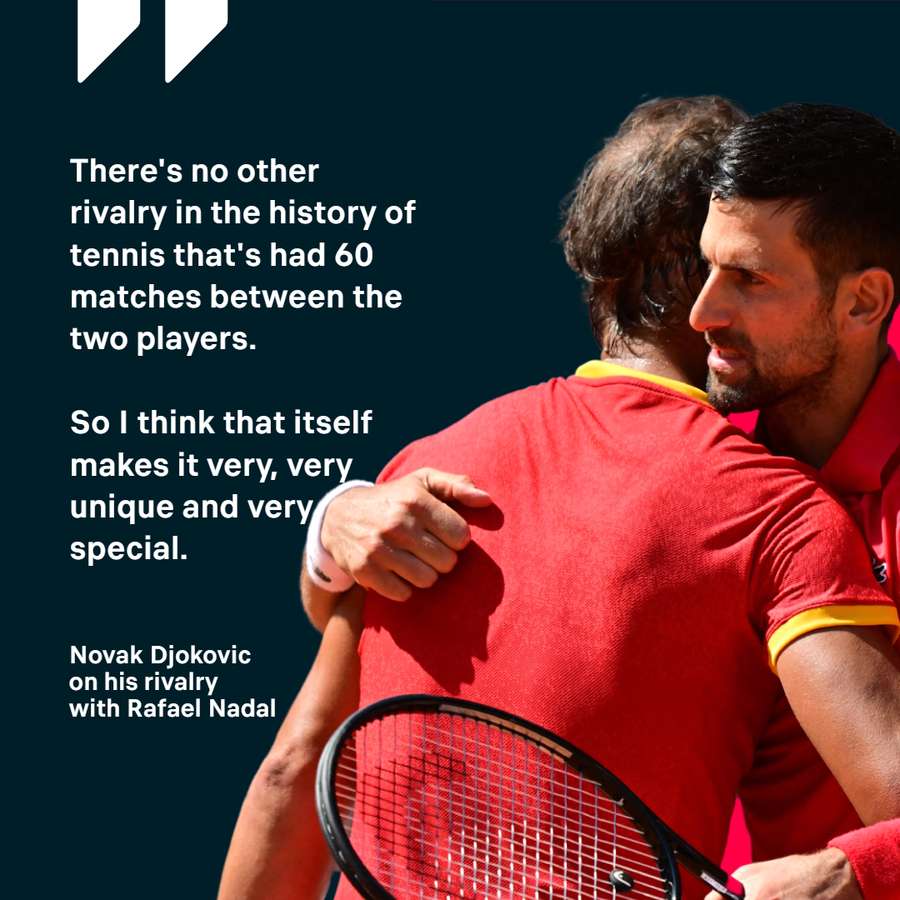 Djokovic on his rivalry with Nadal