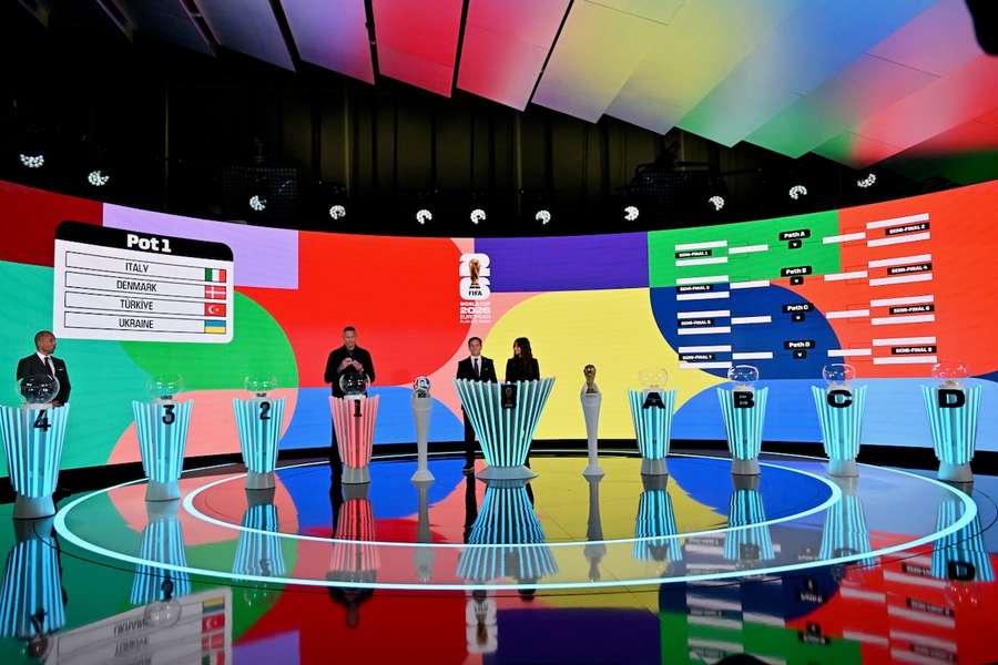 Die WM-Auslosung findet am kommenden Freitag in Washington D.C. statt. Die WM-Auslosung findet am kommenden Freitag in Washington D.C. statt.