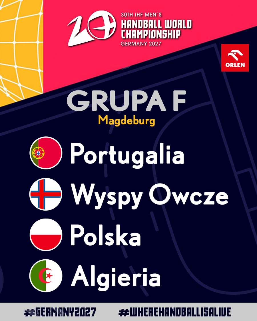 Grafika przedstawiająca skład grupy F Grafika przedstawiająca skład grupy F