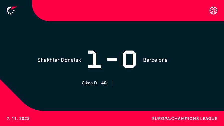 Shakhtar - Barcelona