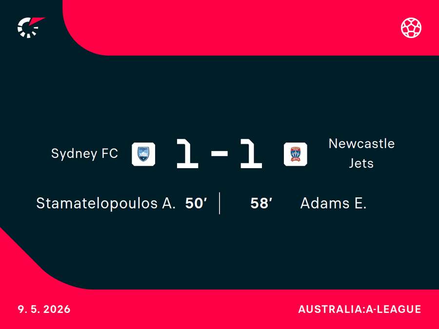 Sydney FC 1-1 Newcastle Jets Sydney FC 1-1 Newcastle Jets