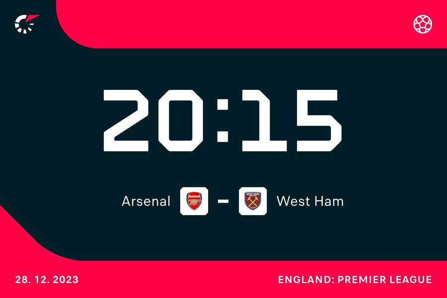 Arsenal v West Ham