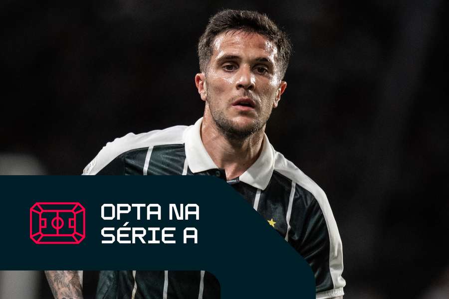 Coritiba quer voltar a vencer após cinco rodadas