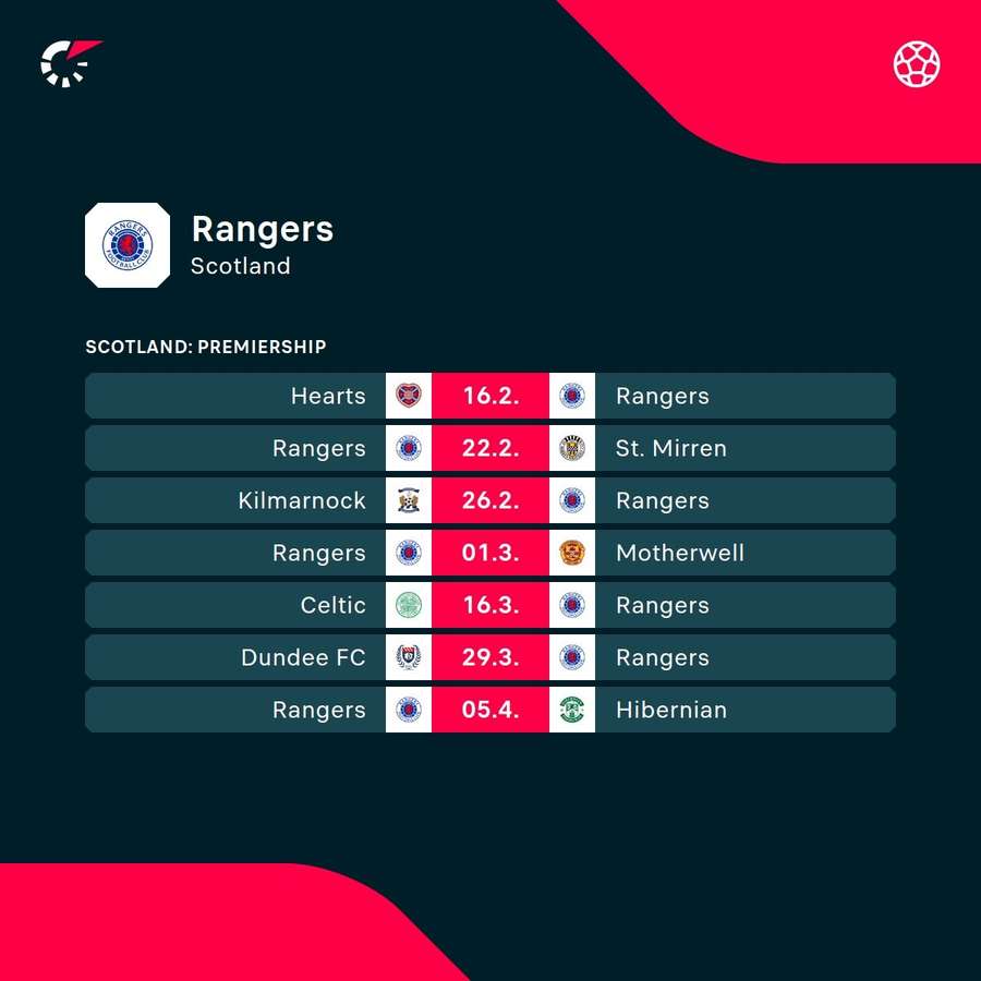 Rangers' upcoming fixtures Rangers' upcoming fixtures