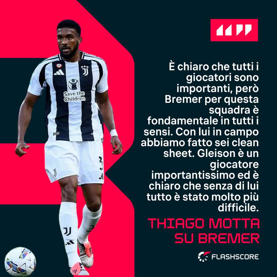 Le parole su Bremer