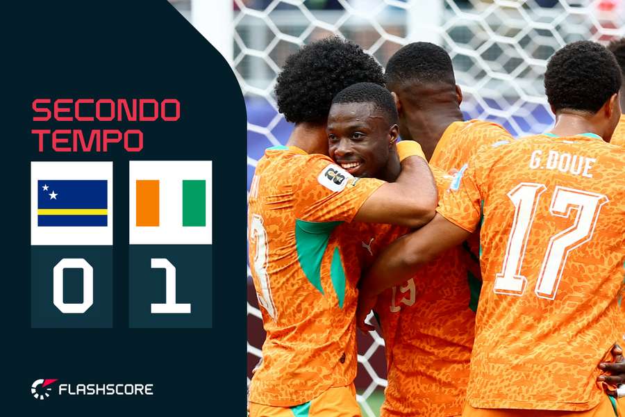 Mondiali LIVE