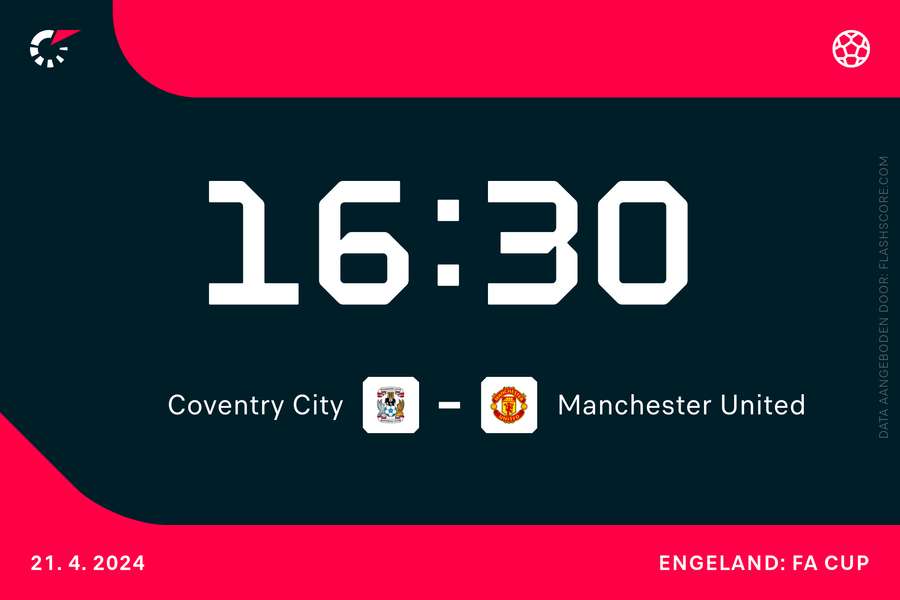 Morgen om 16.30 uur: Coventry-Manchester United in de FA Cup