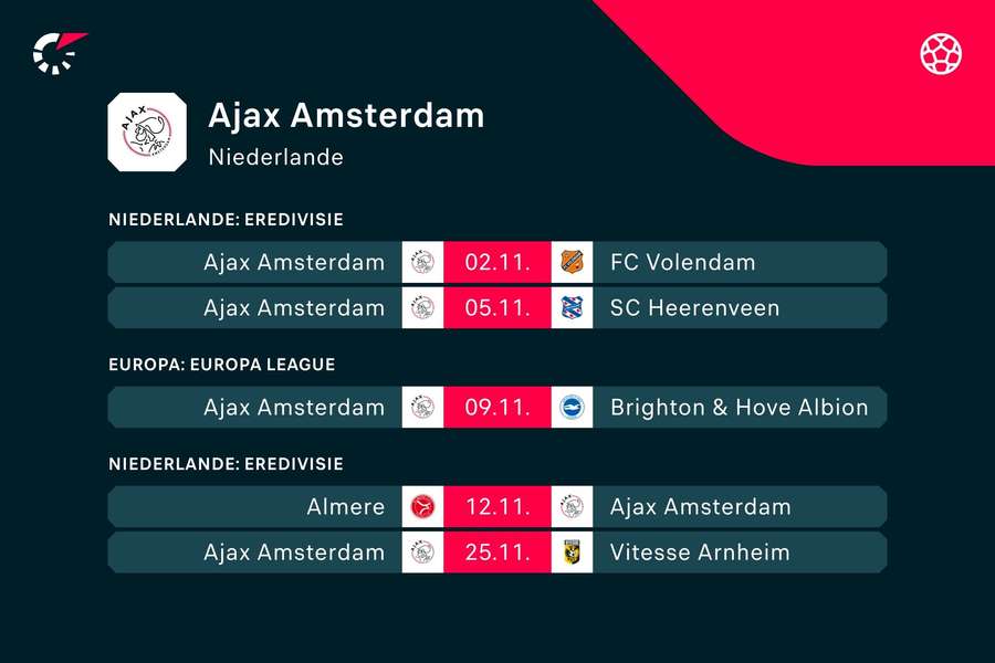 Die kommenden Aufgaben für Ajax Amsterdam.