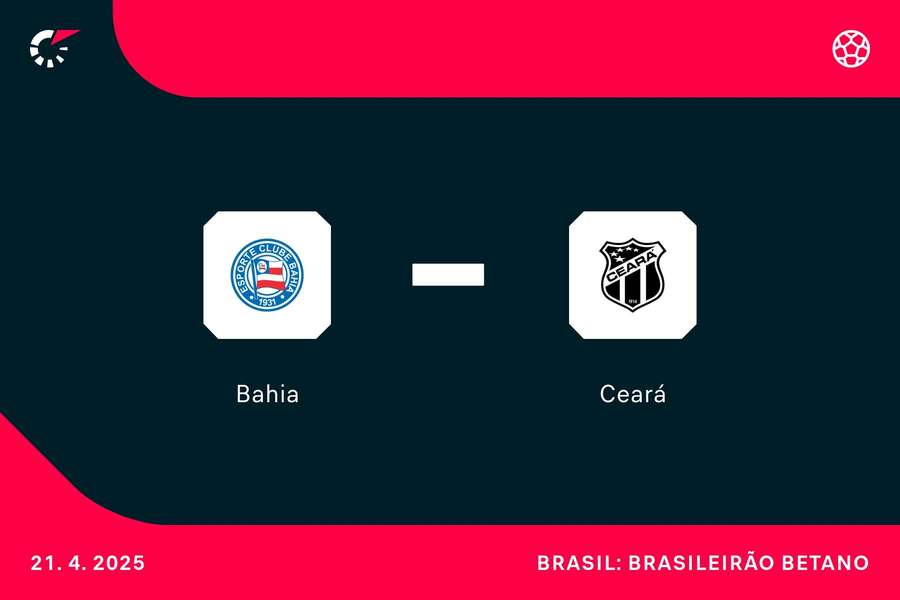 Bahia e Ceará fazem duelo do Nordeste em Salvador