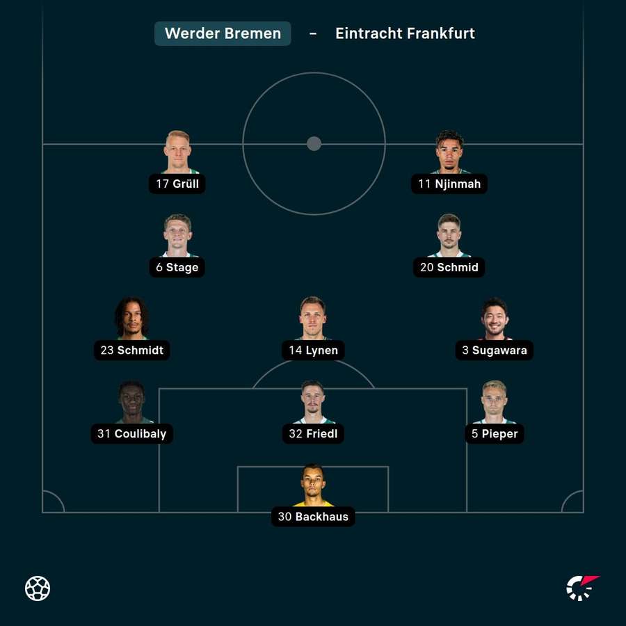 Die Startelf von Werder Bremen