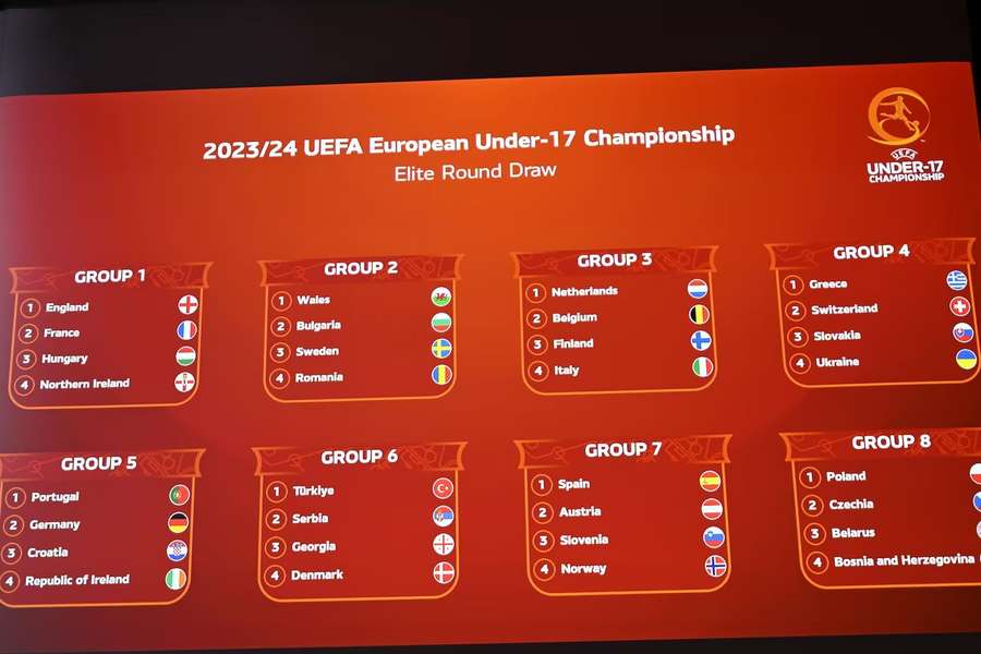 Portugal com Alemanha, Croácia e Rep. Irlanda na corrida ao Europeu de sub-17