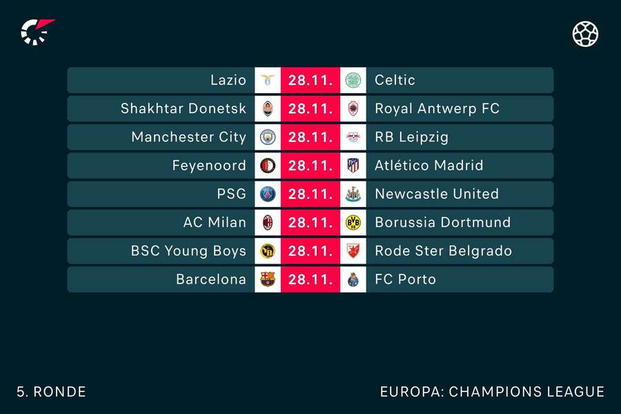 Het Champions League-schema van vandaag