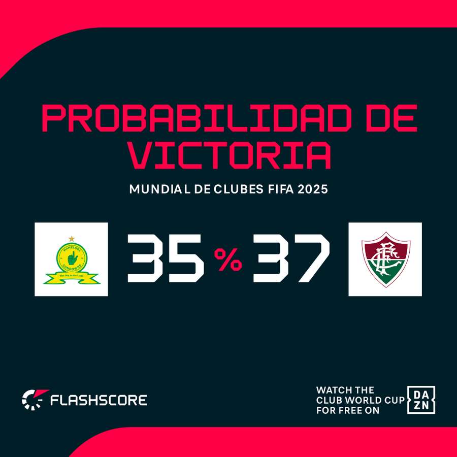 Mucha igualdad en el partido.