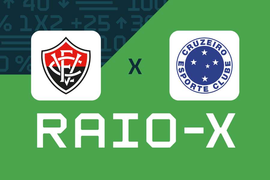 Vitória x Cruzeiro Vitória x Cruzeiro