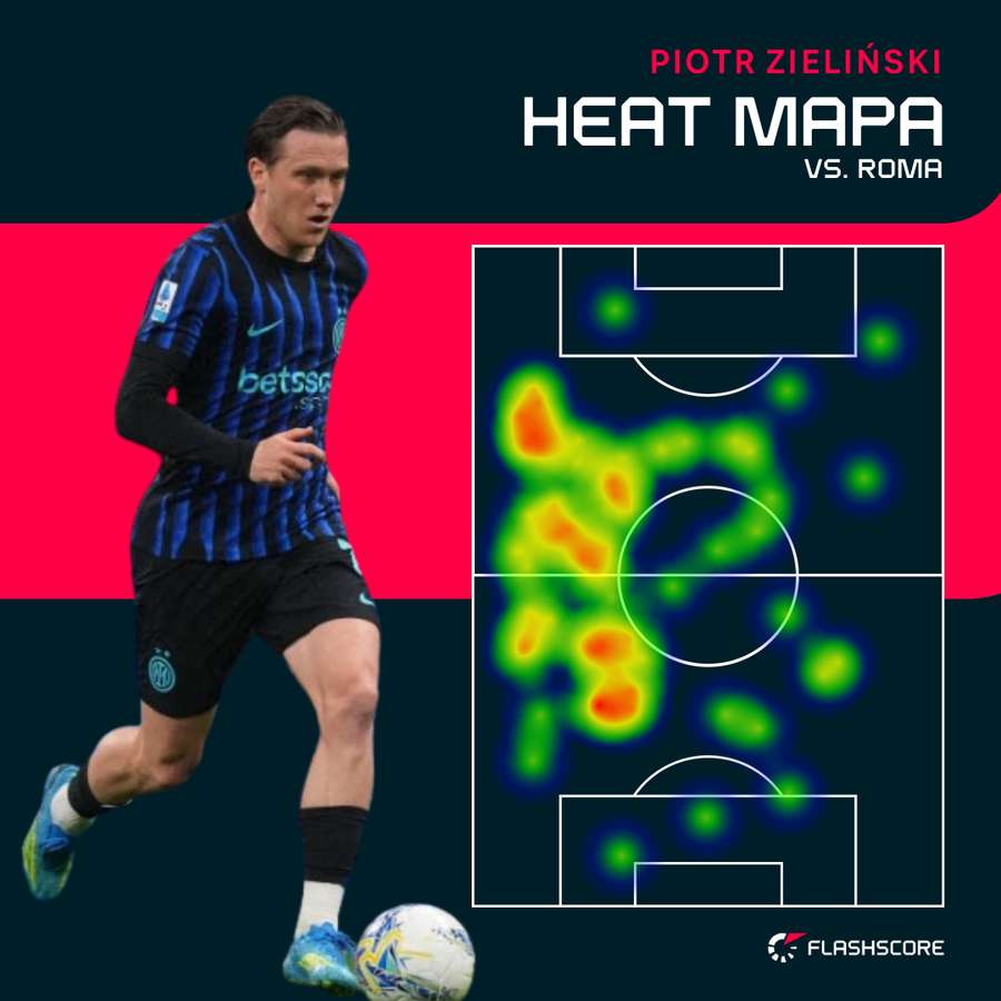 Heat mapa - Piotr Zieliński Heat mapa - Piotr Zieliński