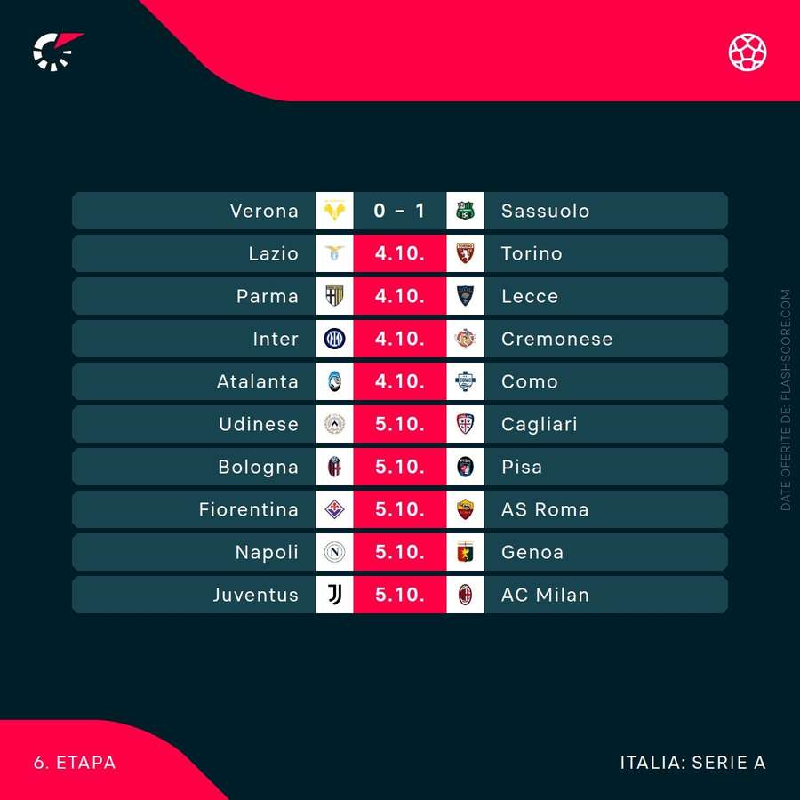 Etapa 6 Serie A