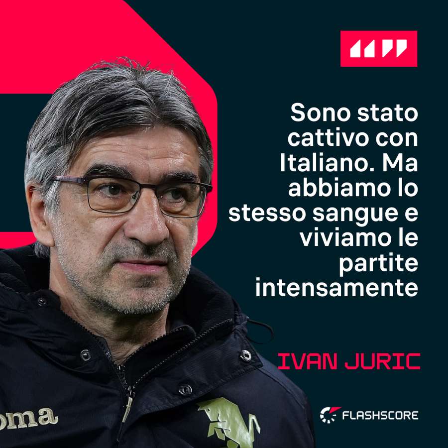 Ivan Juric