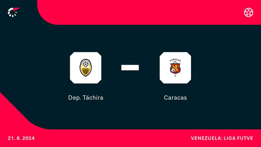 Deportivo Táchira-Caracas FC