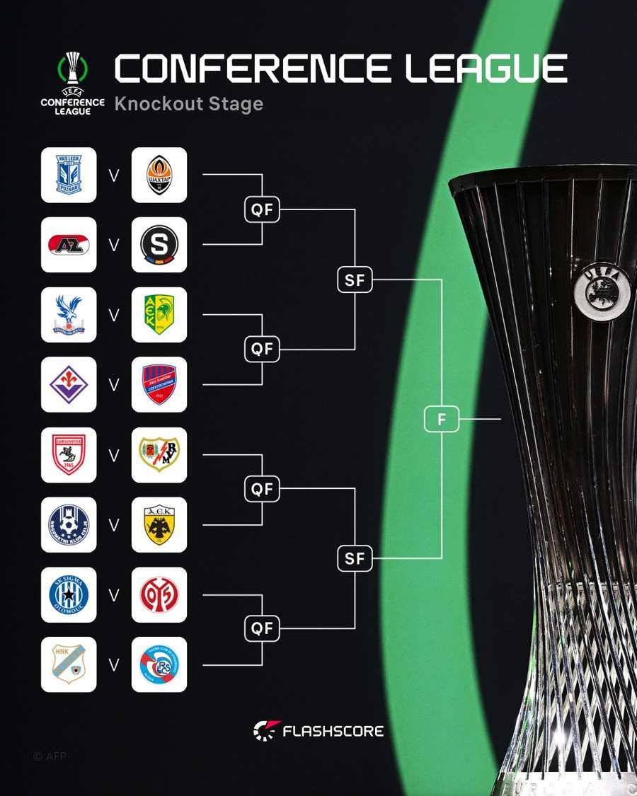 Taboul Conference League