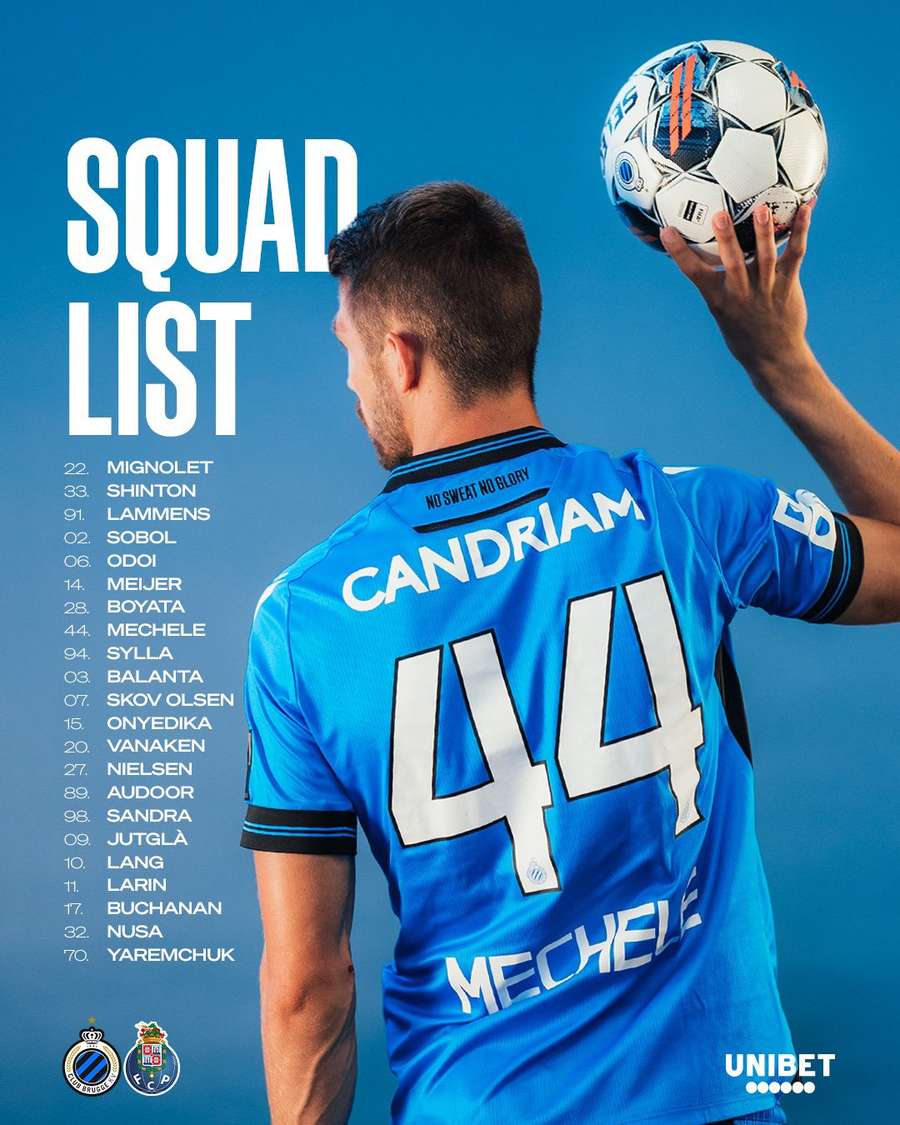 Lista de convocados do Club Brugge