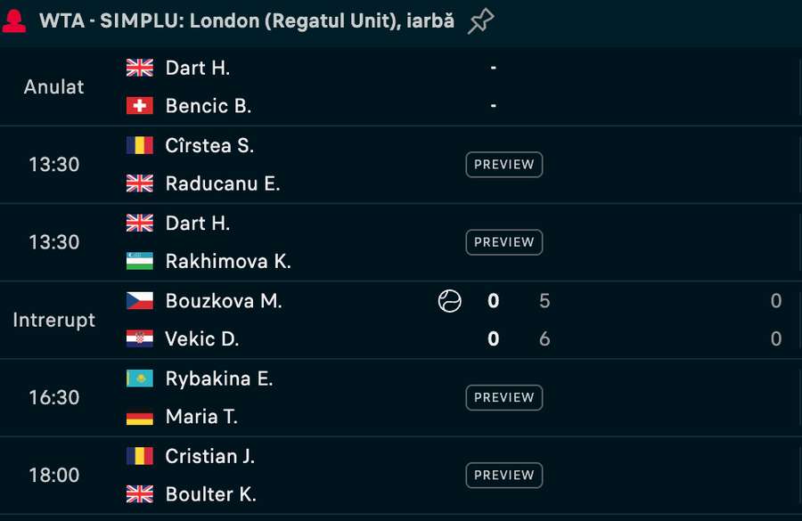 Meciuri turneul din Londra