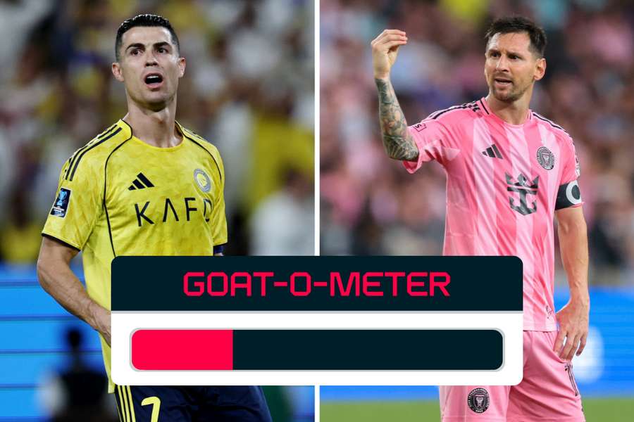Das dieswöchige GOAT-o-Meter zwischen Cristiano Ronaldo und Lionel Messi Das dieswöchige GOAT-o-Meter zwischen Cristiano Ronaldo und Lionel Messi