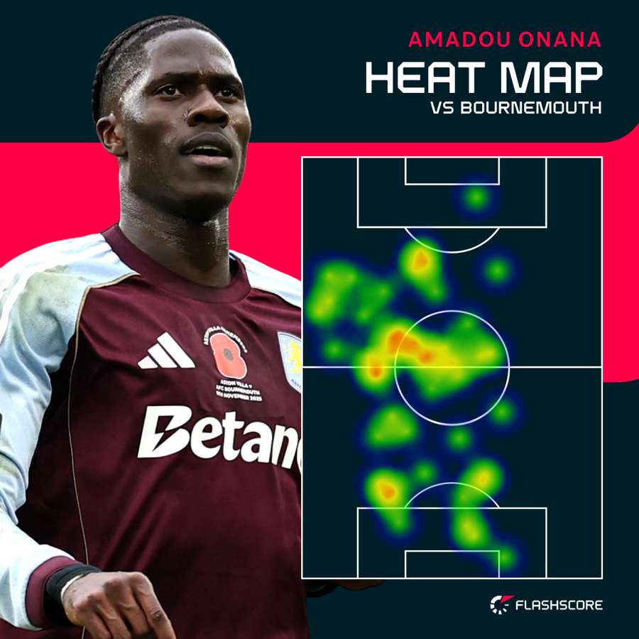 Onana heat map v Bournemouth Onana heat map v Bournemouth