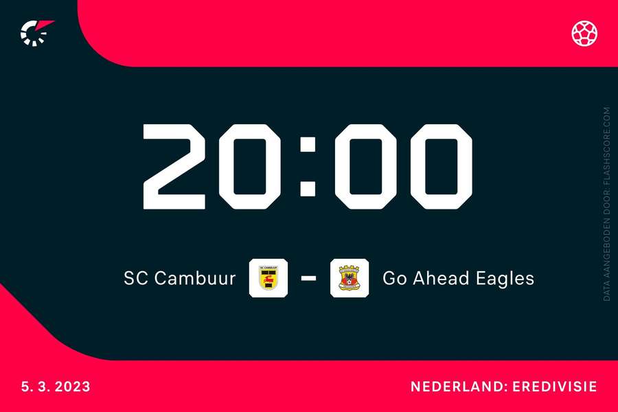 20:00: SC Cambuur - Go Ahead Eagles