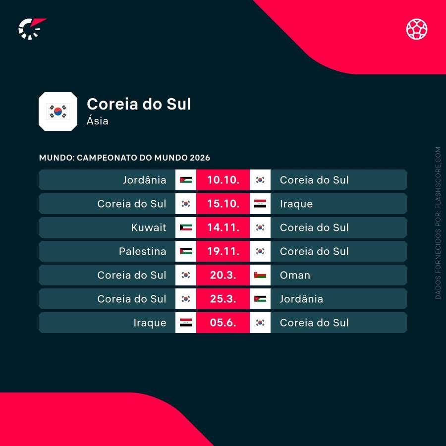 O calendário da Coreia do Sul