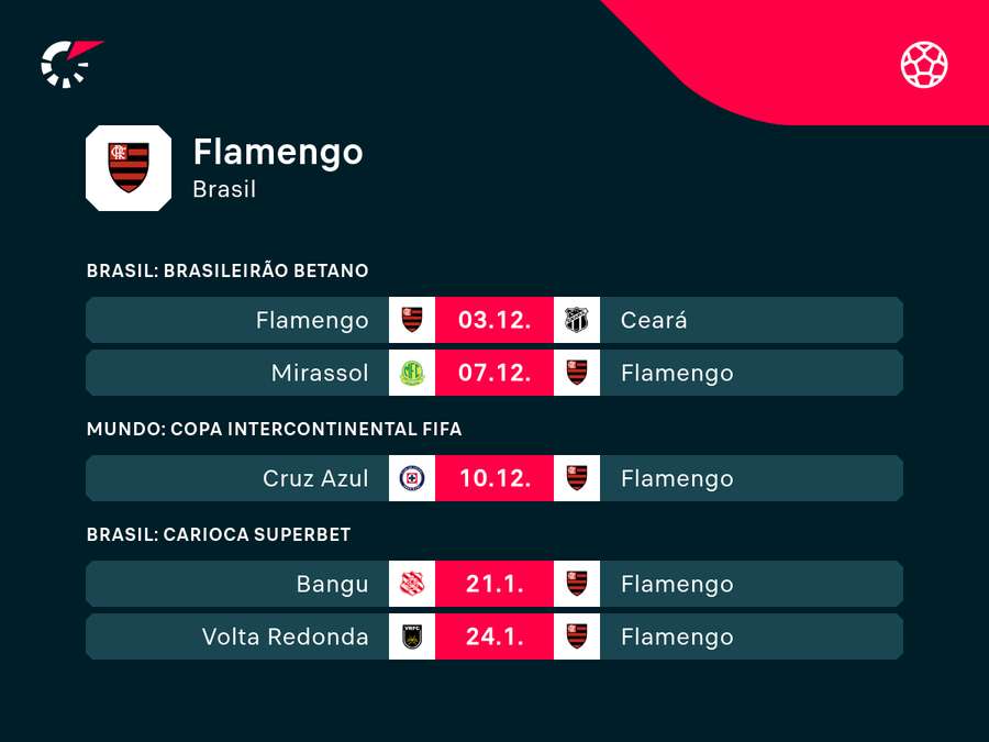 O calendário do Flamengo
