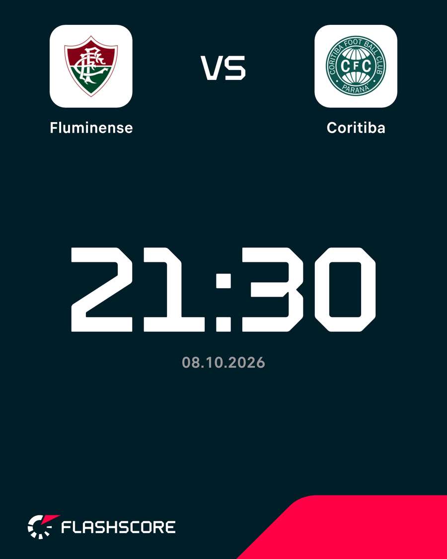 Fluminense está na zona de classificação para a Libertadores