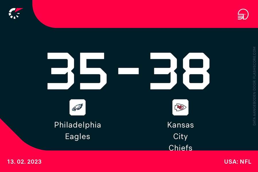 Eagles - Chiefs resultaat