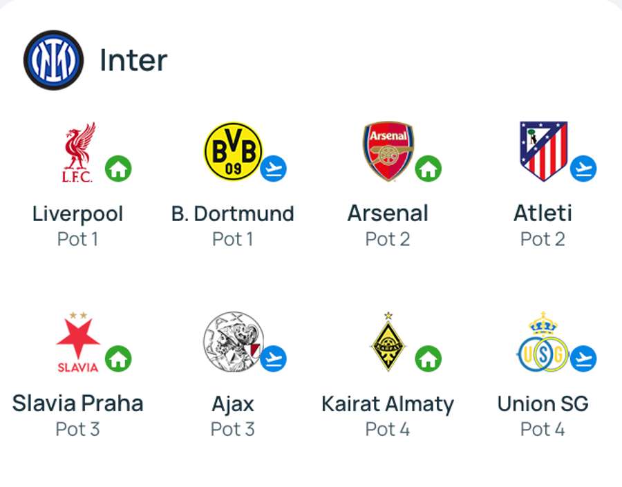 Inter Milano Inter Milano