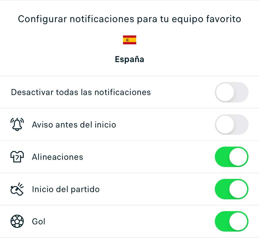 Notificaciones personalizadas. Notificaciones personalizadas.