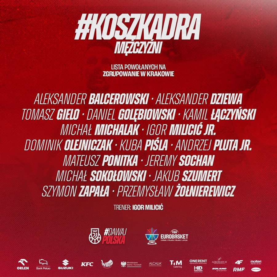 Skład reprezentacji Polski