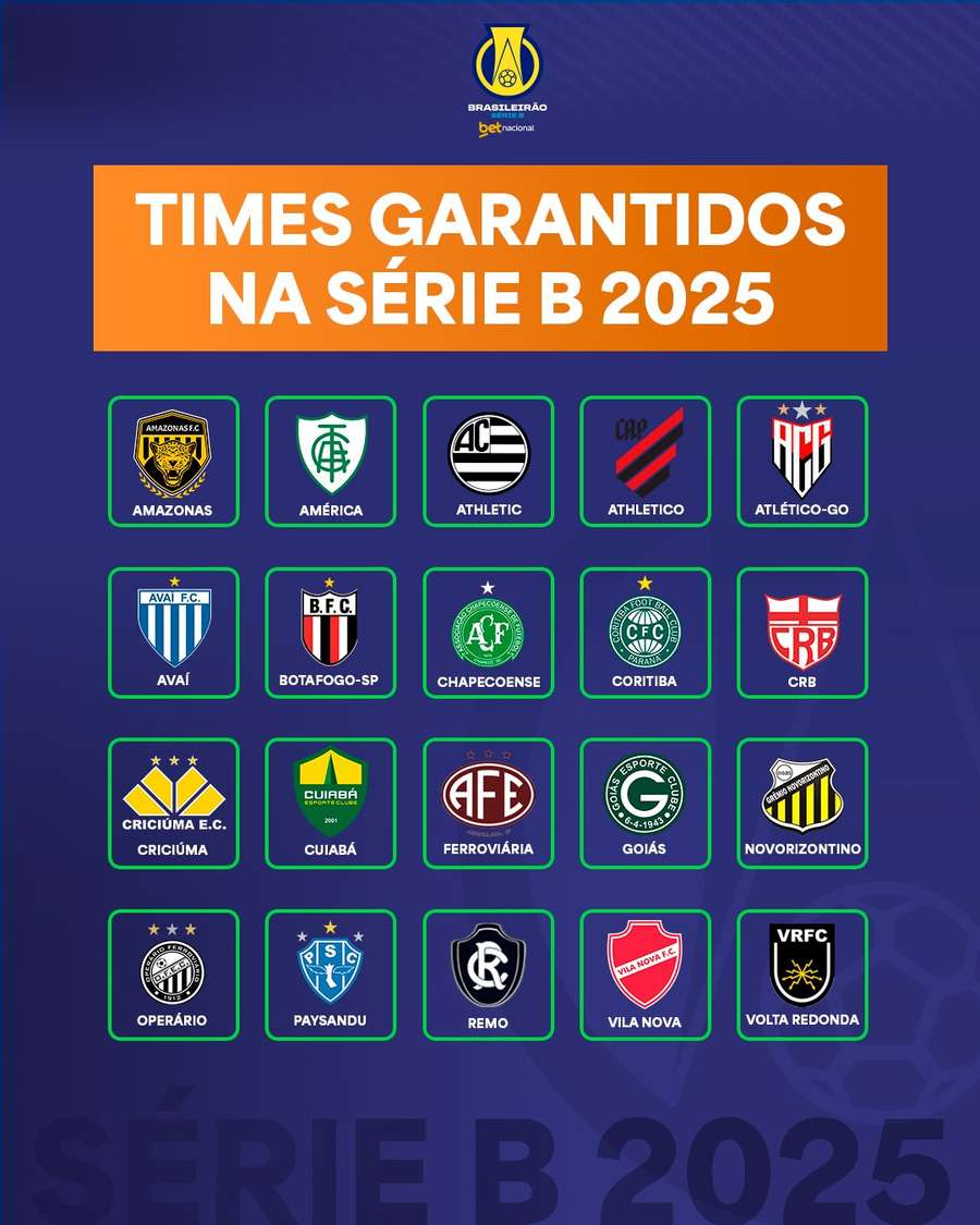 Os 20 clubes da Série B em 2025