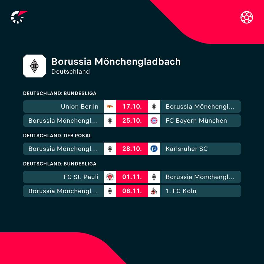 Borussia: Die kommenden Begegnungen Borussia: Die kommenden Begegnungen