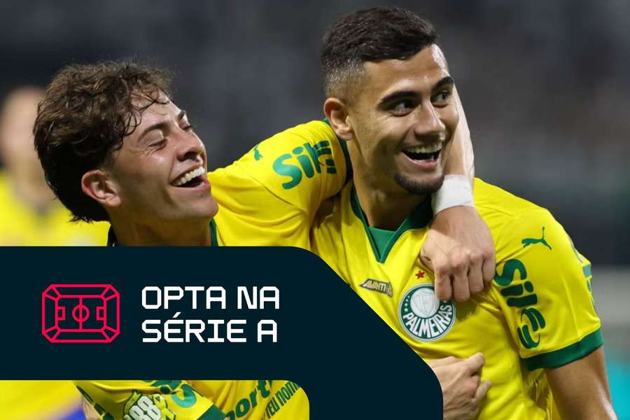 Palmeiras é o clube com mais possibilidades de conquistar o Brasileirão, segundo a Opta