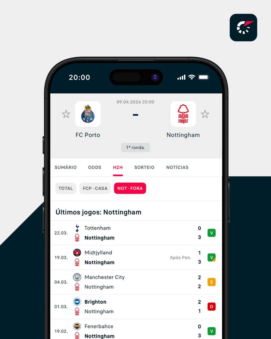 Jogos fora do Nottingham Jogos fora do Nottingham