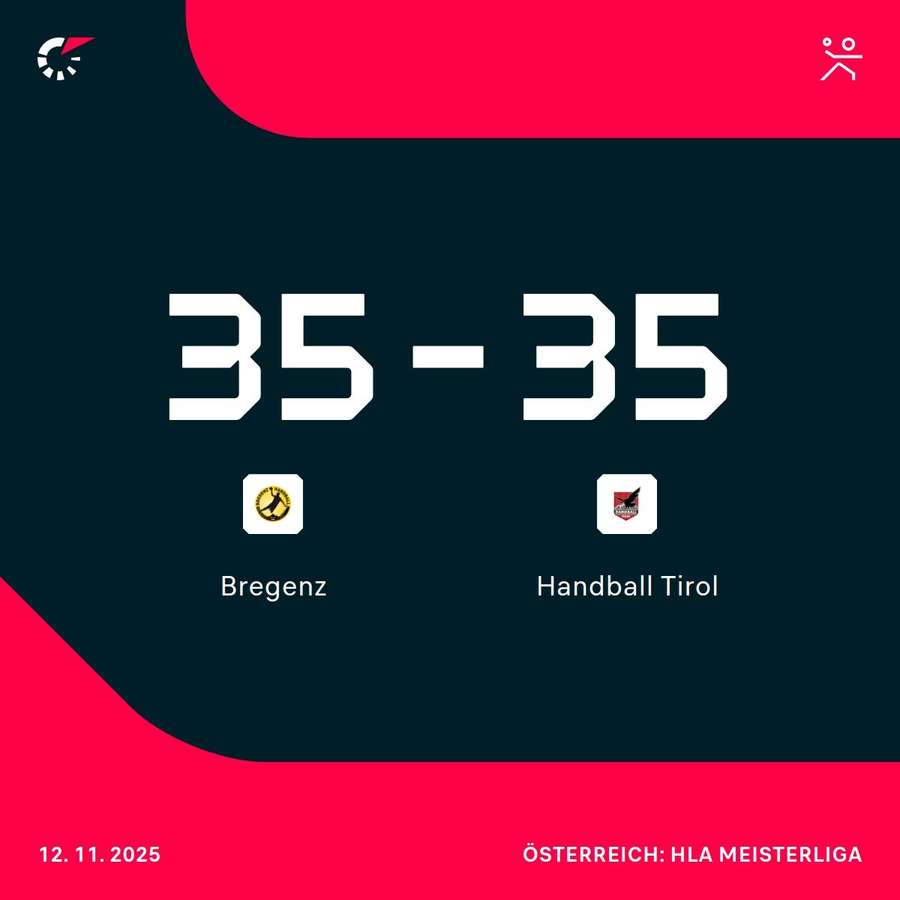 Bregenz Handball vs. Handball Tirol Bregenz Handball vs. Handball Tirol