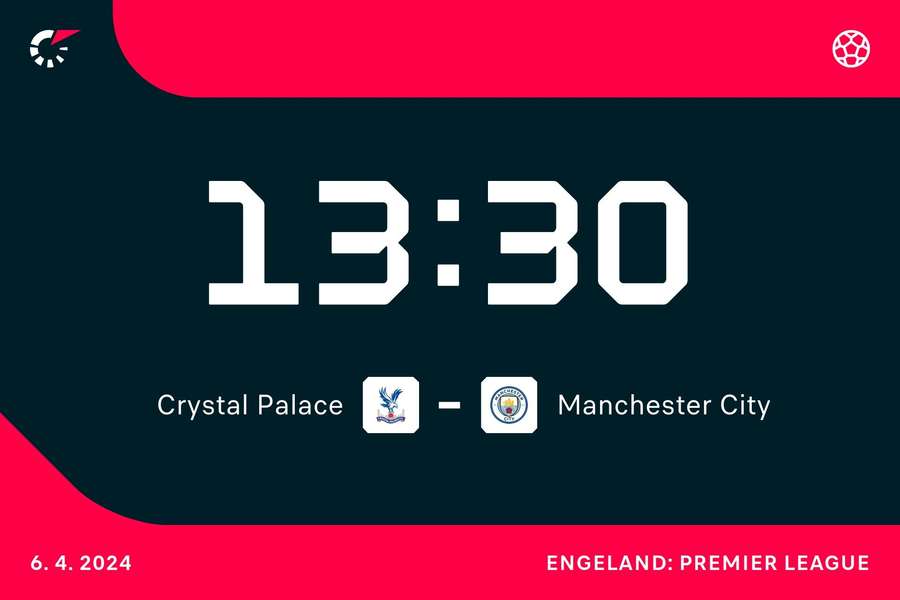 Affiche Crystal Palace-Manchester City