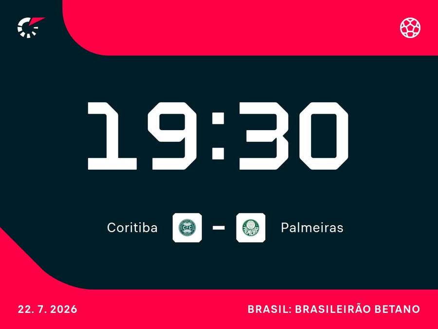 Coritiba e Palmeiras se enfrentam na capital paranaense
