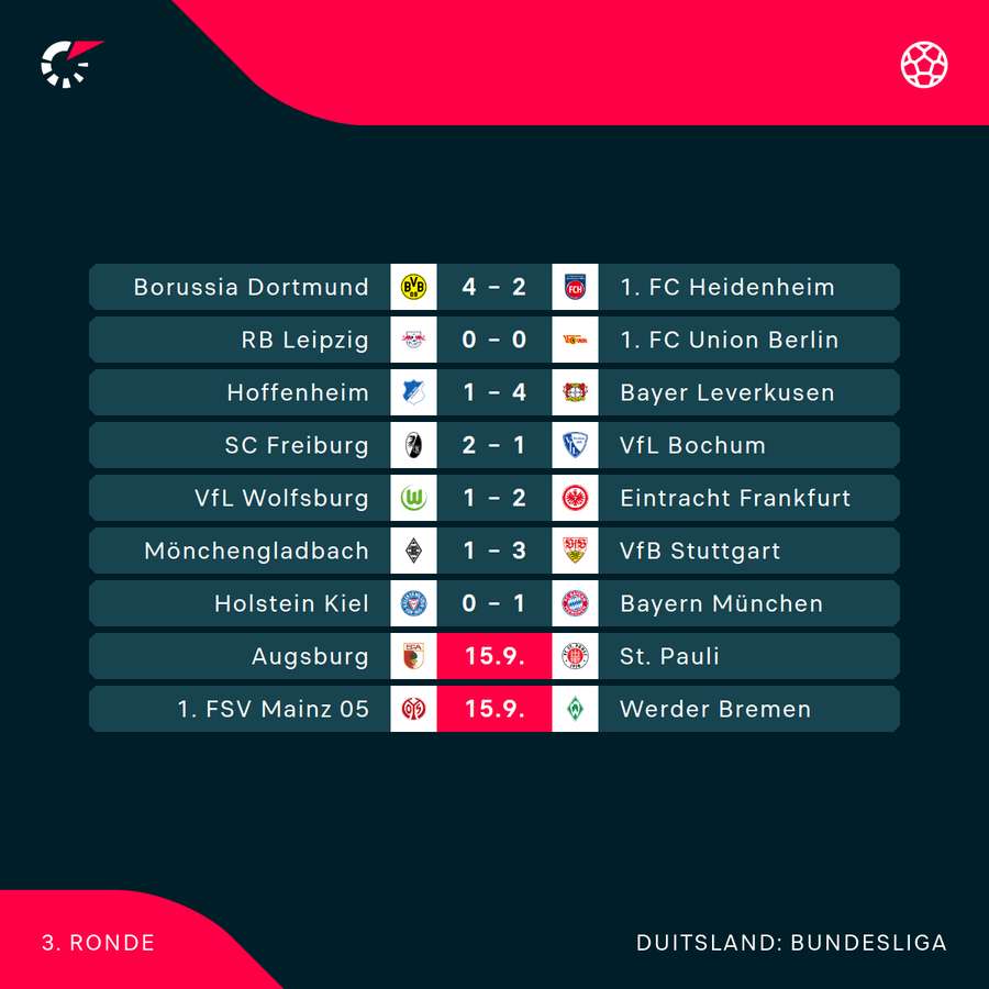 Speelronde 3 van de Bundesliga