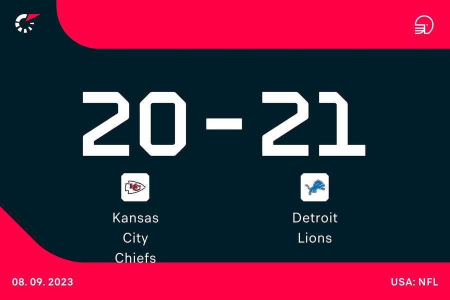 Kansas City Chiefs 20-21 Detroit Lions