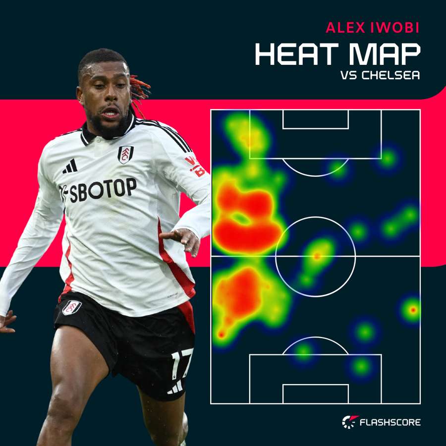 Iwobi map