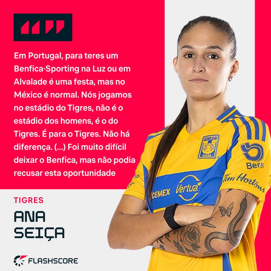 Ana Seiça trocou o Benfica pelo Tigres