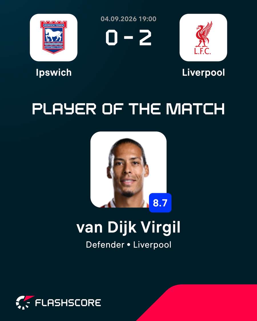 POTM POTM